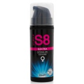 Клиторальный гель с охлаждающим эффектом Stimul8 Clitoral Electra Cooling - 30 мл. - Stimul8 - купить с доставкой в Серпухове