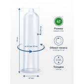 Презервативы MY.SIZE размер 47 - 10 шт. - My.Size - купить с доставкой в Серпухове