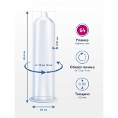 Презервативы MY.SIZE размер 64 - 10 шт. - My.Size - купить с доставкой в Серпухове
