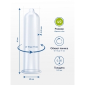 Презервативы MY.SIZE размер 49 - 3 шт. - My.Size - купить с доставкой в Серпухове