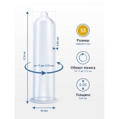 Презервативы MY.SIZE размер 53 - 3 шт. - My.Size - купить с доставкой в Серпухове