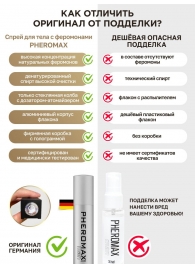 Концентрат феромонов без запаха Pheromax Man для мужчин - 14 мл. - Pheromax - купить с доставкой в Серпухове