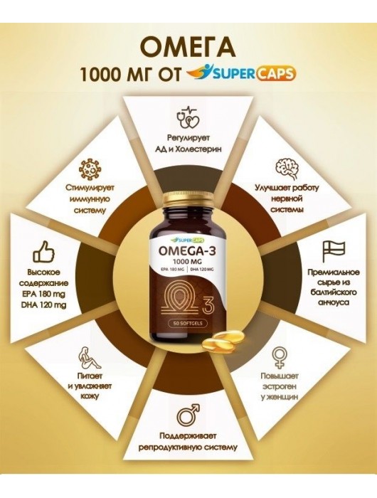 Пищевая добавка SuperCaps OMEGA-3 - 50 капсул (1000 мг) - SuperCaps - купить с доставкой в Серпухове