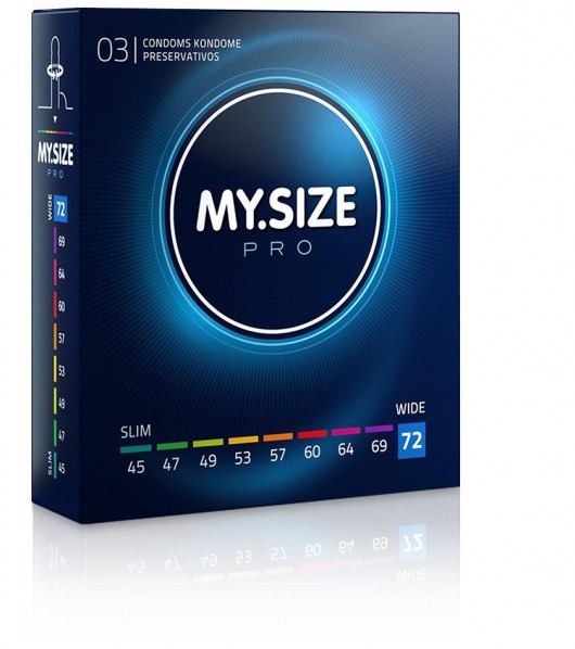 Презервативы MY.SIZE размер 72 - 3 шт. - My.Size - купить с доставкой в Серпухове